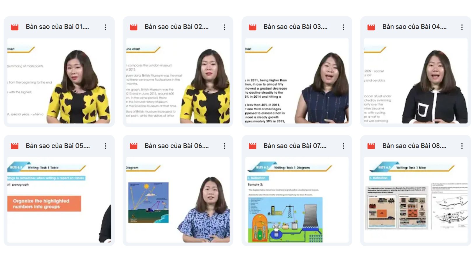 Khóa học giúp bạn viết IELTS tốt hơn qua hướng dẫn lên ý, mô tả số liệu và viết luận